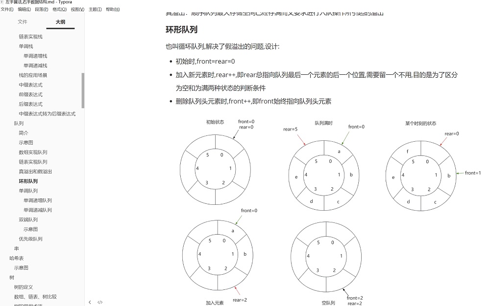 查看大图