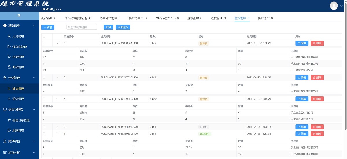 查看大图