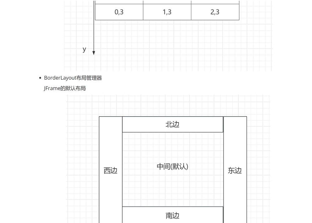 查看大图